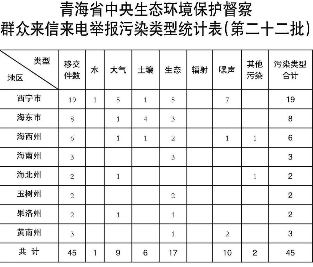 1702601945614984.jpg 1.jpg